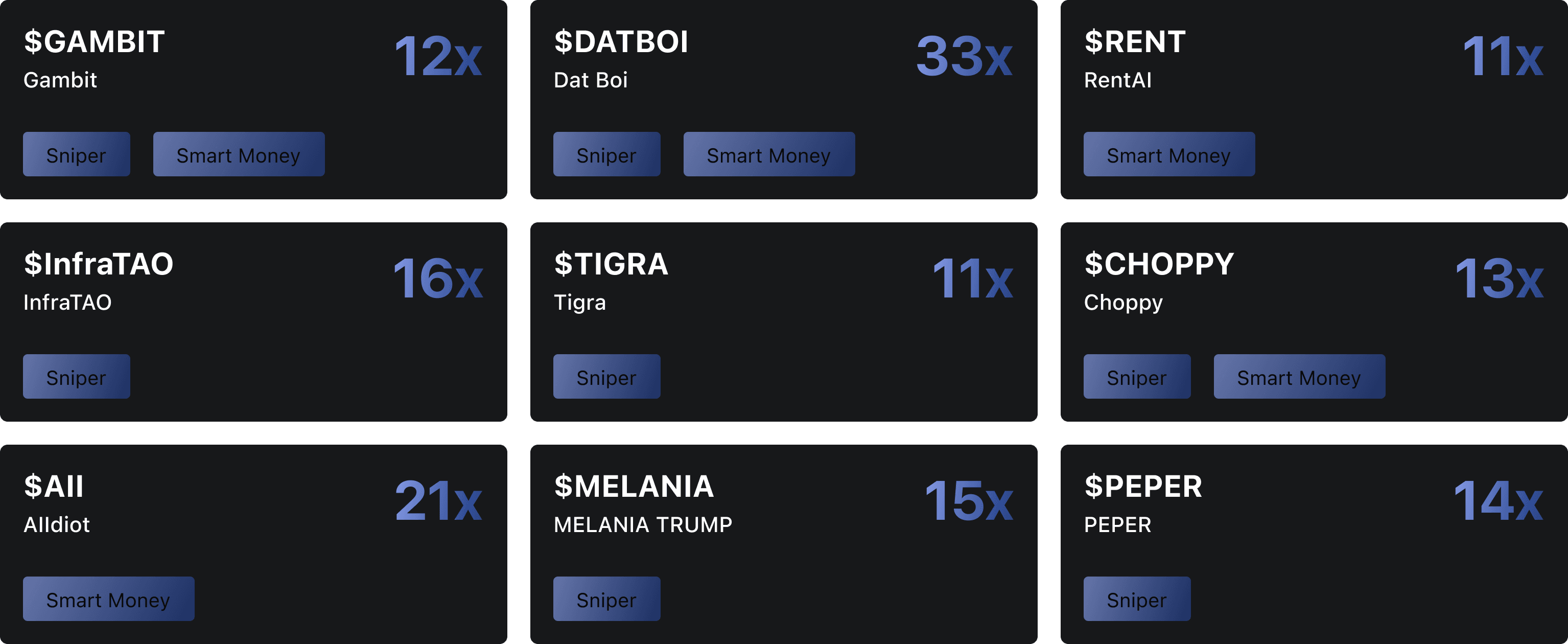 Signal grid